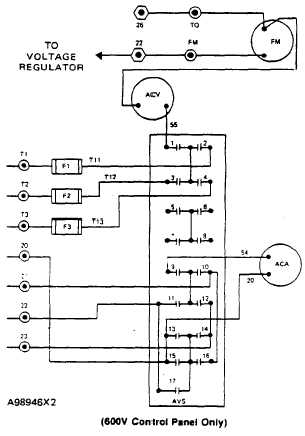 Selector Switch Wiring Diagram from waterstorage.tpub.com
