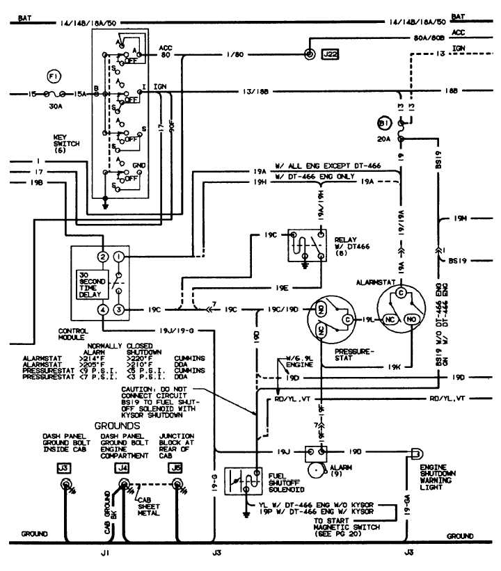 S-SERIES LH DR ELECTRICAL CIRCUIT DIAGRAMS - TM-5-3820-256-24-4_399